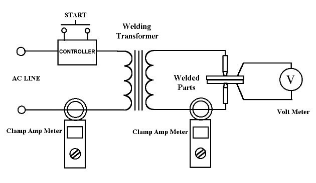 Welding Transformer Circuit Diagram - Complete Wiring Schemas