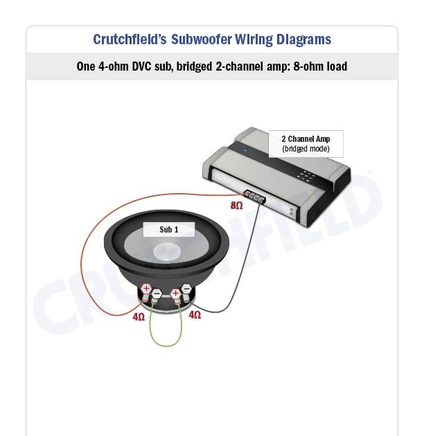 Kicker Wiring Diagram DALEACA