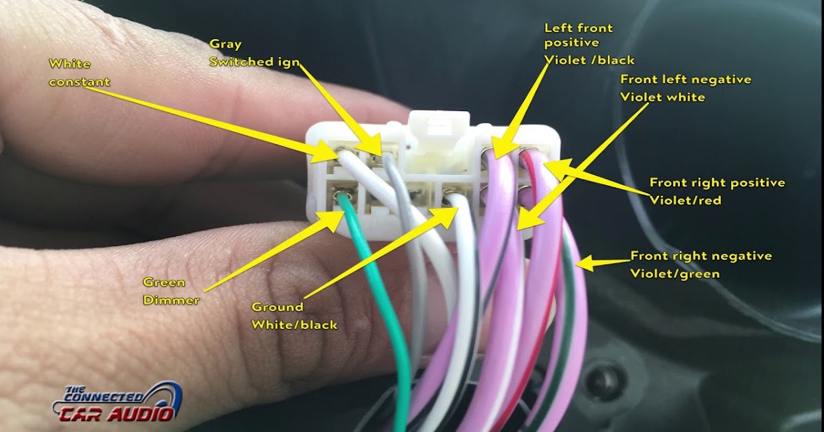 Car Stereo Power Wiring Diagram