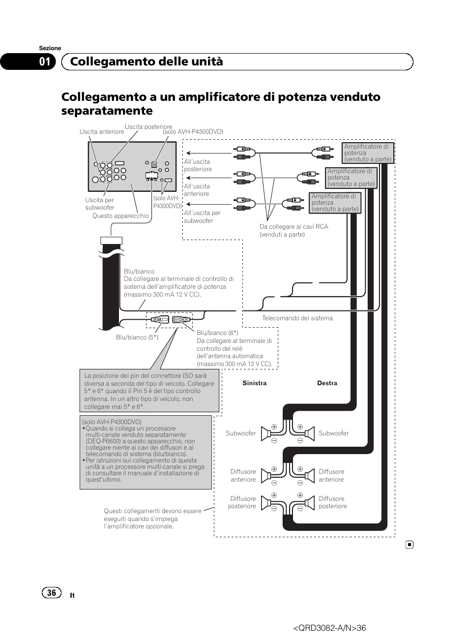 34 Pioneer Avh X1500dvd Wiring Diagram Wiring Diagram