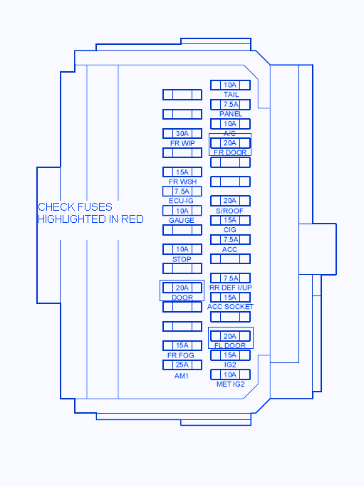 Scion Xd Fuse Box Diagram - Complete Wiring Schemas