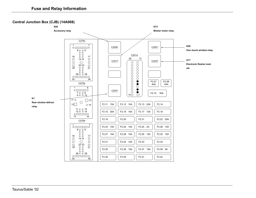 2002 International 4300 Dt466 Wiring Diagram - Wiring Diagram