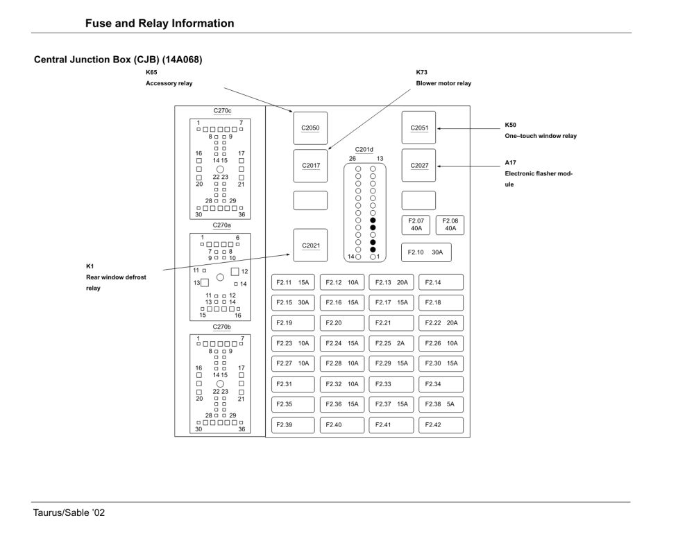 International 7400 Fuse Box Diagram - Wiring Diagram