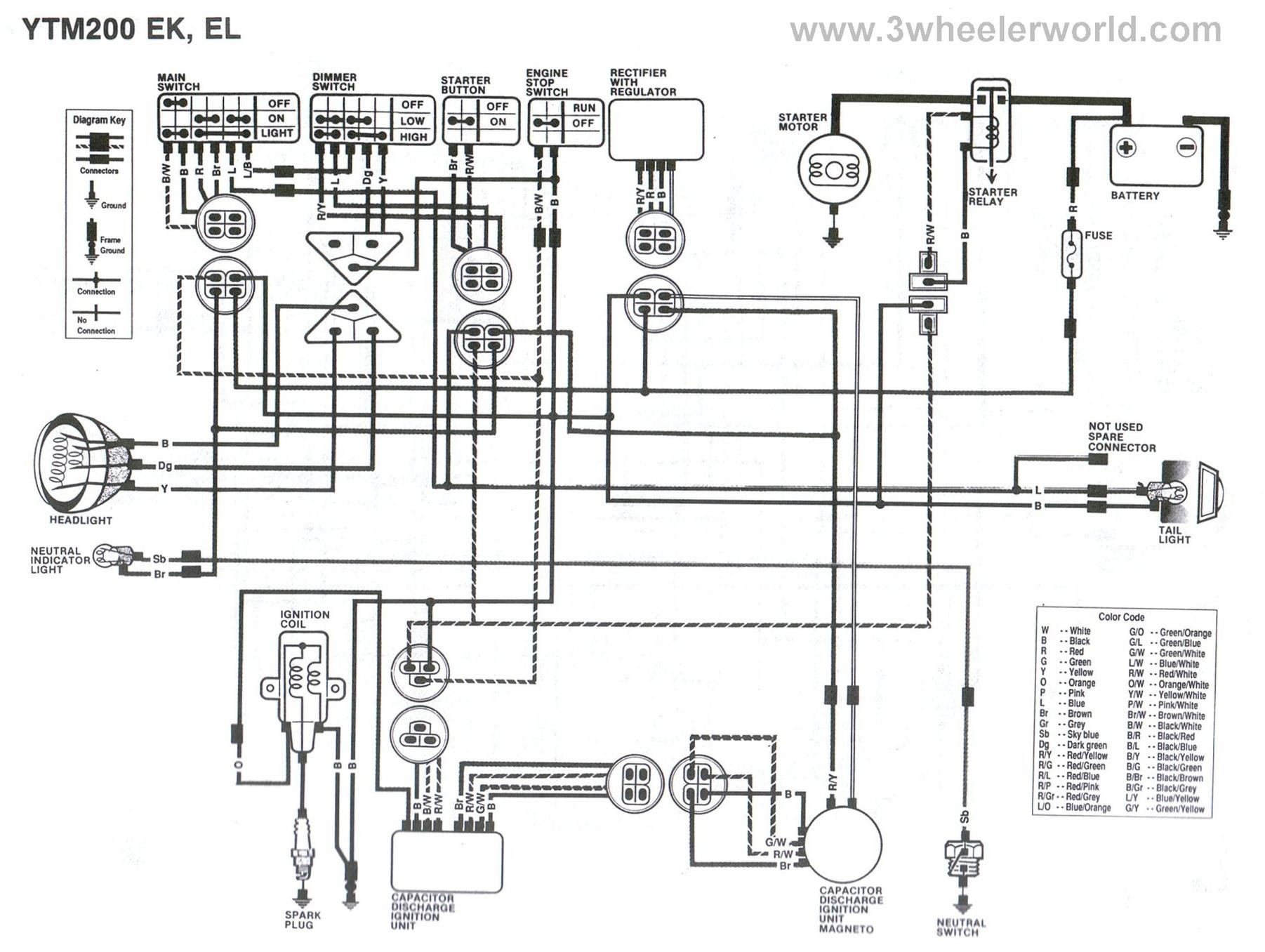 Yamaha Ag 200 Wiring Diagram - Wiring Diagram Schemas