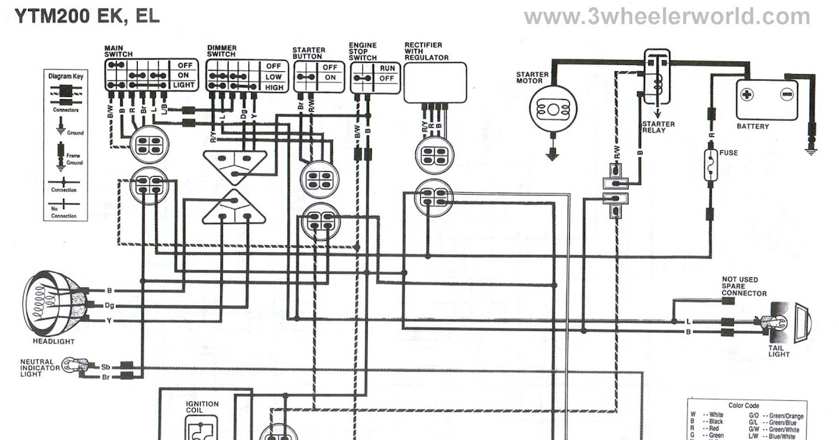 Yamaha Ag 200 Wiring Diagram - Wiring Diagram Schemas