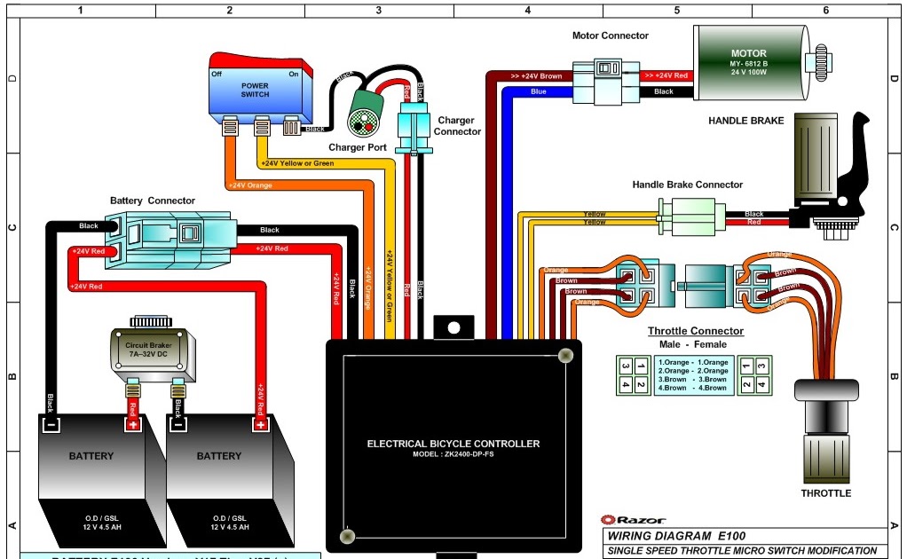 24v Razor E100 Wiring Diagram - dunianarsesh