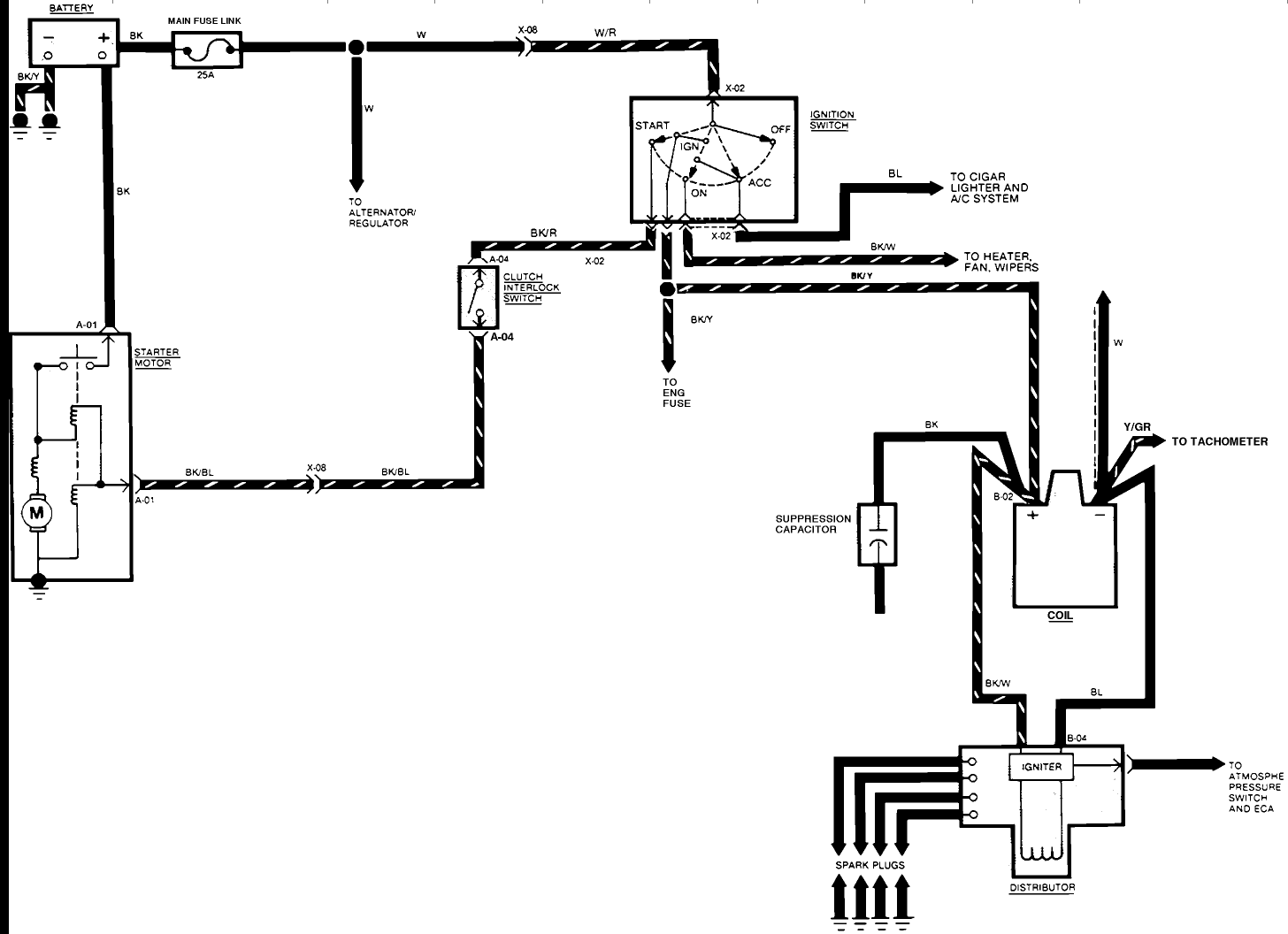 89 F250 Wiring Diagram Start Circuit - kare-mycuprunnethover