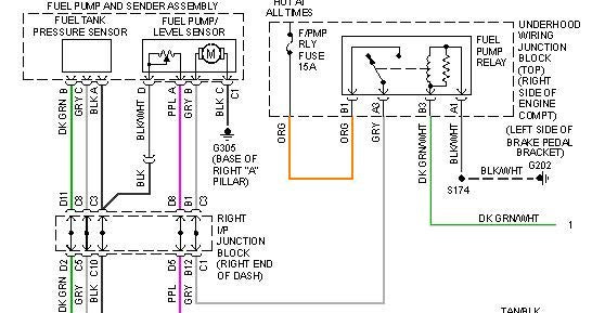 33 2005 Chevy Impala Brake Line Diagram - Wiring Diagram Database