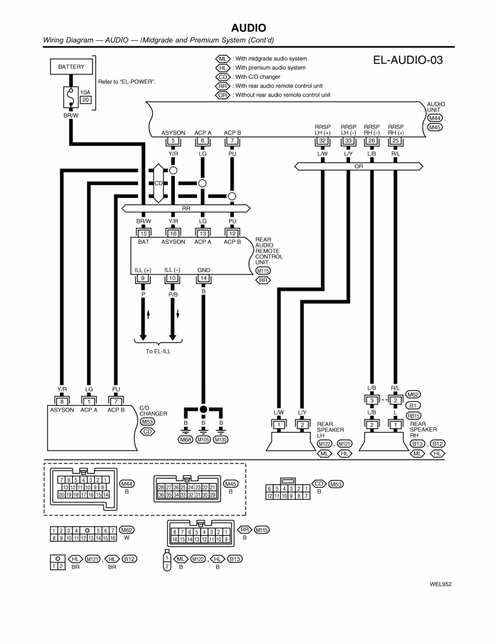 Cadillac Stereo Wiring Diagrams - Wiring Diagram and Schematic