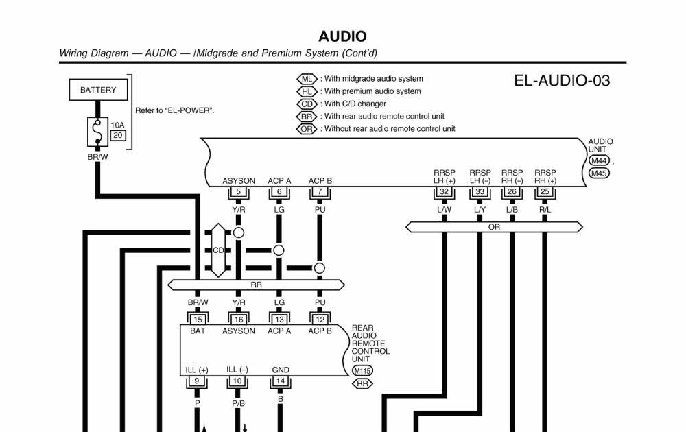 44 2004 Mitsubishi Galant Radio Wiring Diagram - Wiring Diagram Source