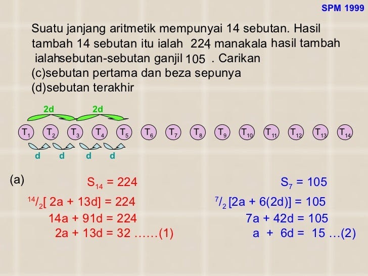 Soalan Dan Jawapan Janjang Aritmetik - Kuora x