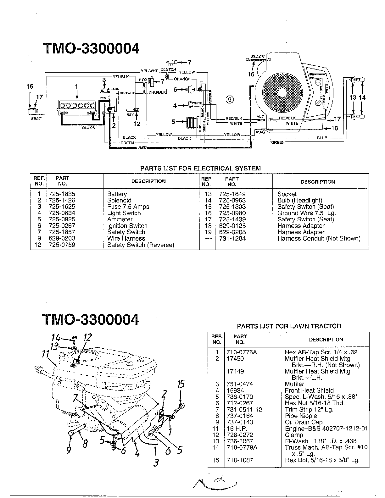 Yardman Mtd Wiring Diagram / Wiring Diagram Mtd Lawn Tractor Wiring