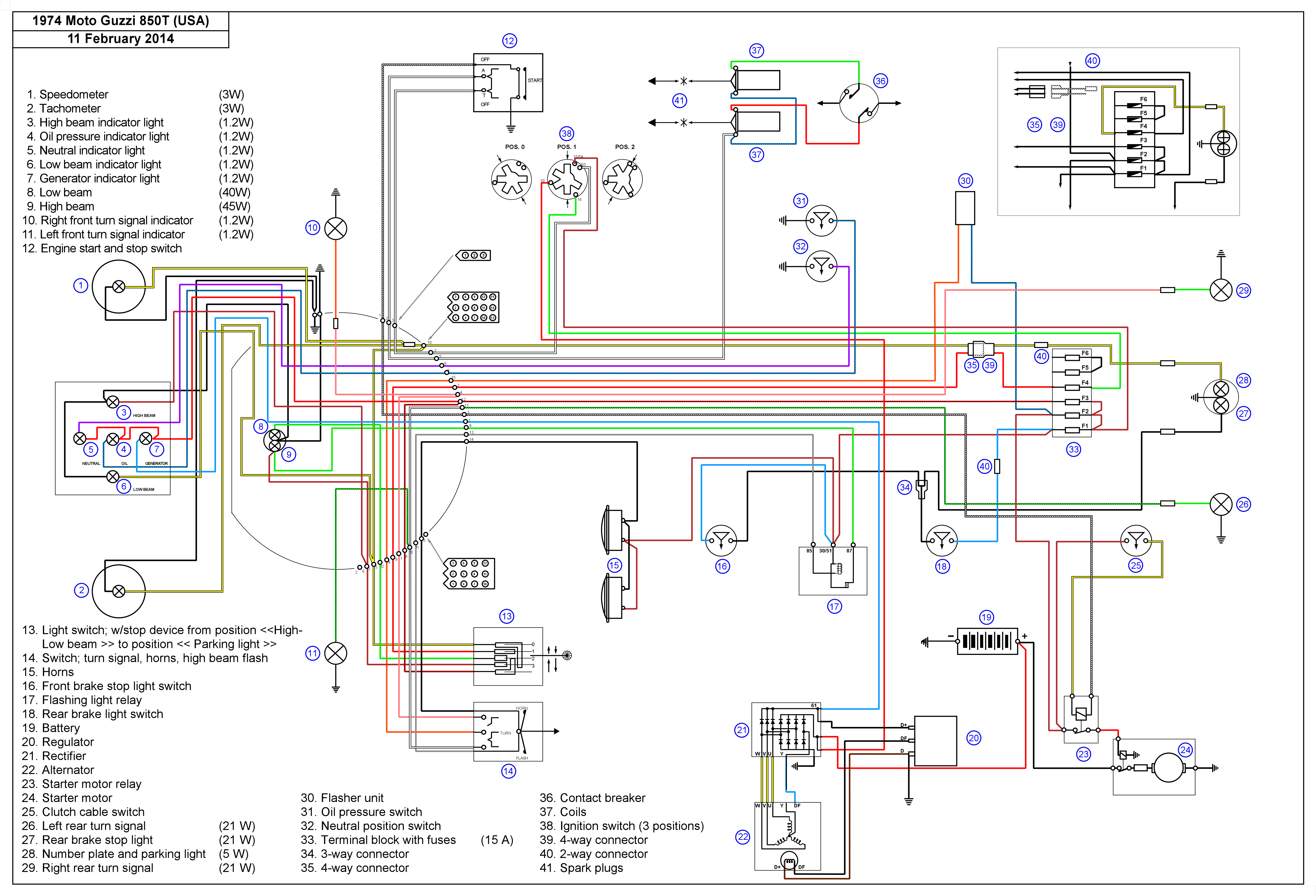 Alfa Romeo Spider Wiring Diagram - Wiring Diagram Networks