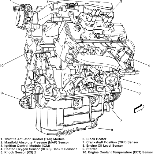 Pontiac 3 4 Engine Diagram