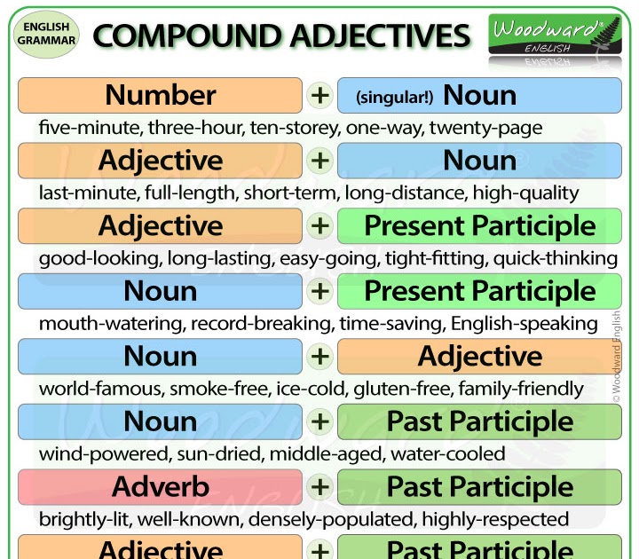 compound-adjectives-exercises-for-grade-5-foto-kolekcija