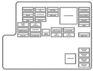 Wiring Diagram For 2006 Pontiac G6 - Complete Wiring Schemas