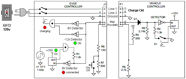 Wiring Diagram For Electric Car Charger - Home Wiring Diagram