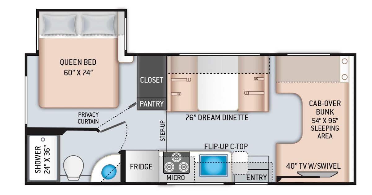 Luxury Small Motorhome Floorplans - Conquest Class C Motor Homes Gulf ...