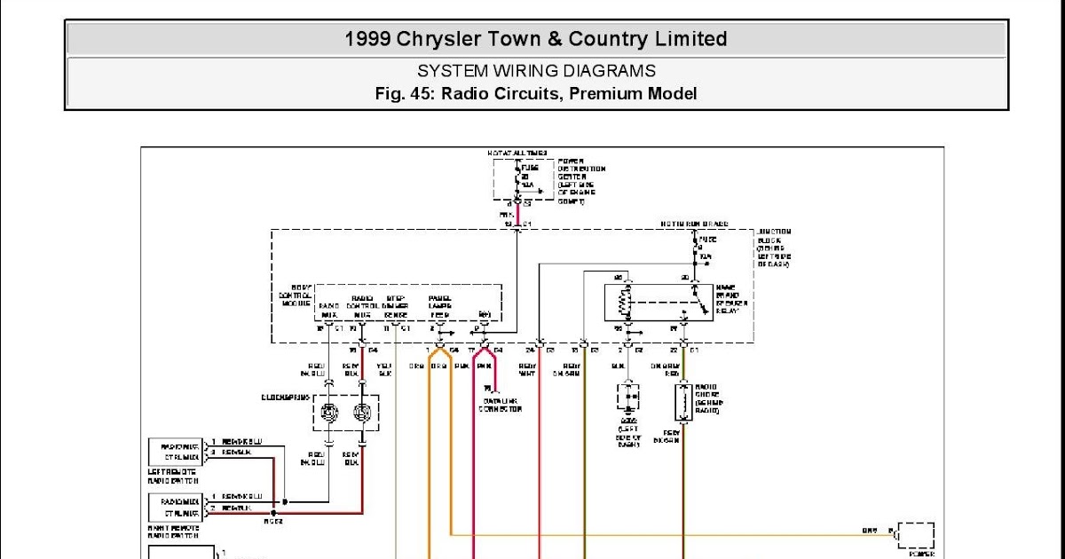32 2005 Chrysler Sebring Radio Wiring Diagram - Free Wiring Diagram Source
