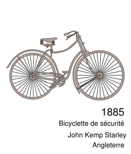 la premiere bicyclette wikipedia