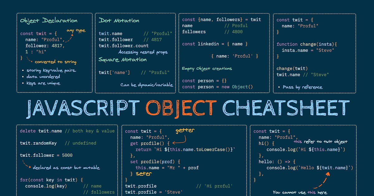 38 Javascript Commands Cheat Sheet - Javascript Overflow