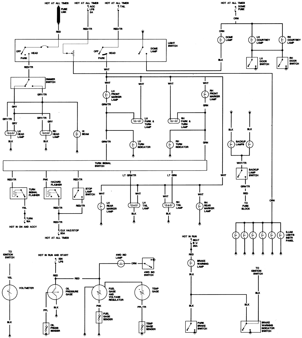1984 Jeep Cj7 Wiring Schematic