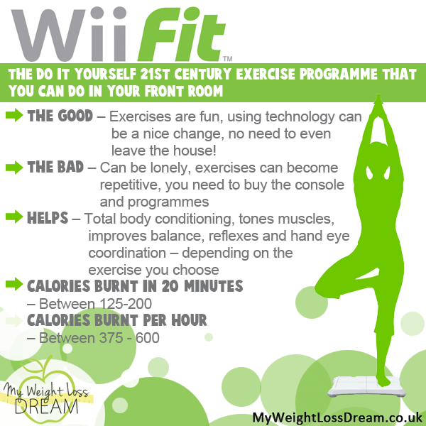 6 Day Wii Fit Workout Program for Beginner