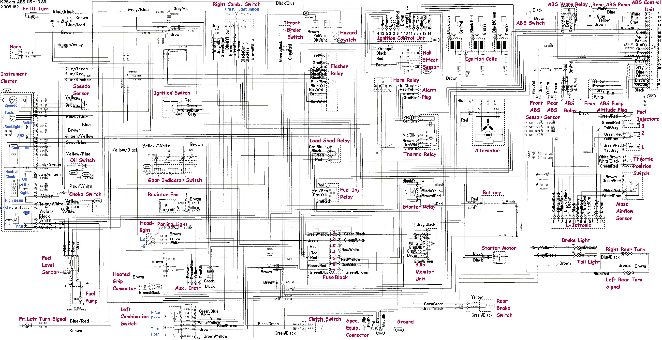 20 New 1955 Chevy Ignition Switch Wiring Diagram