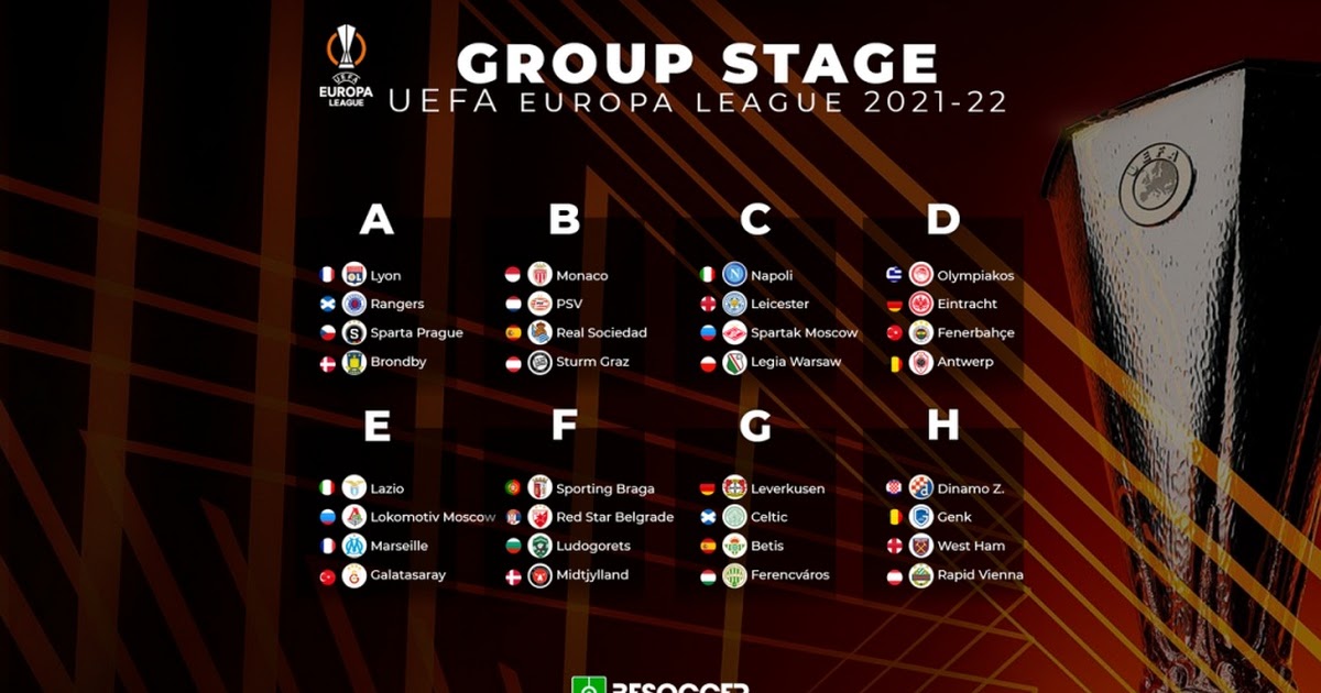 Europa League Table 2021/22