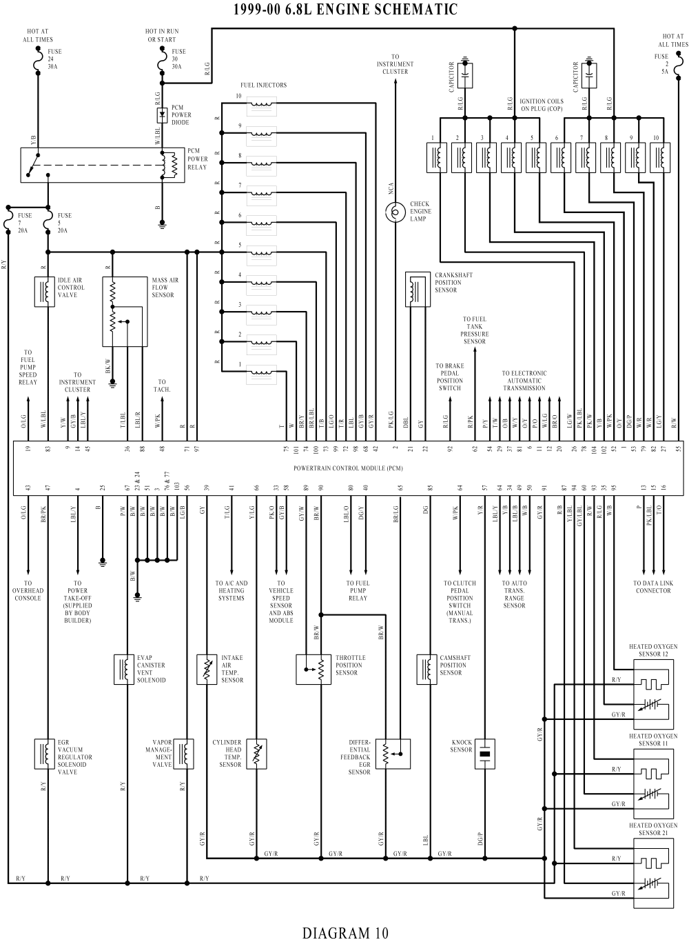 Wabco Trailer Ab Wiring Diagram - Complete Wiring Schemas