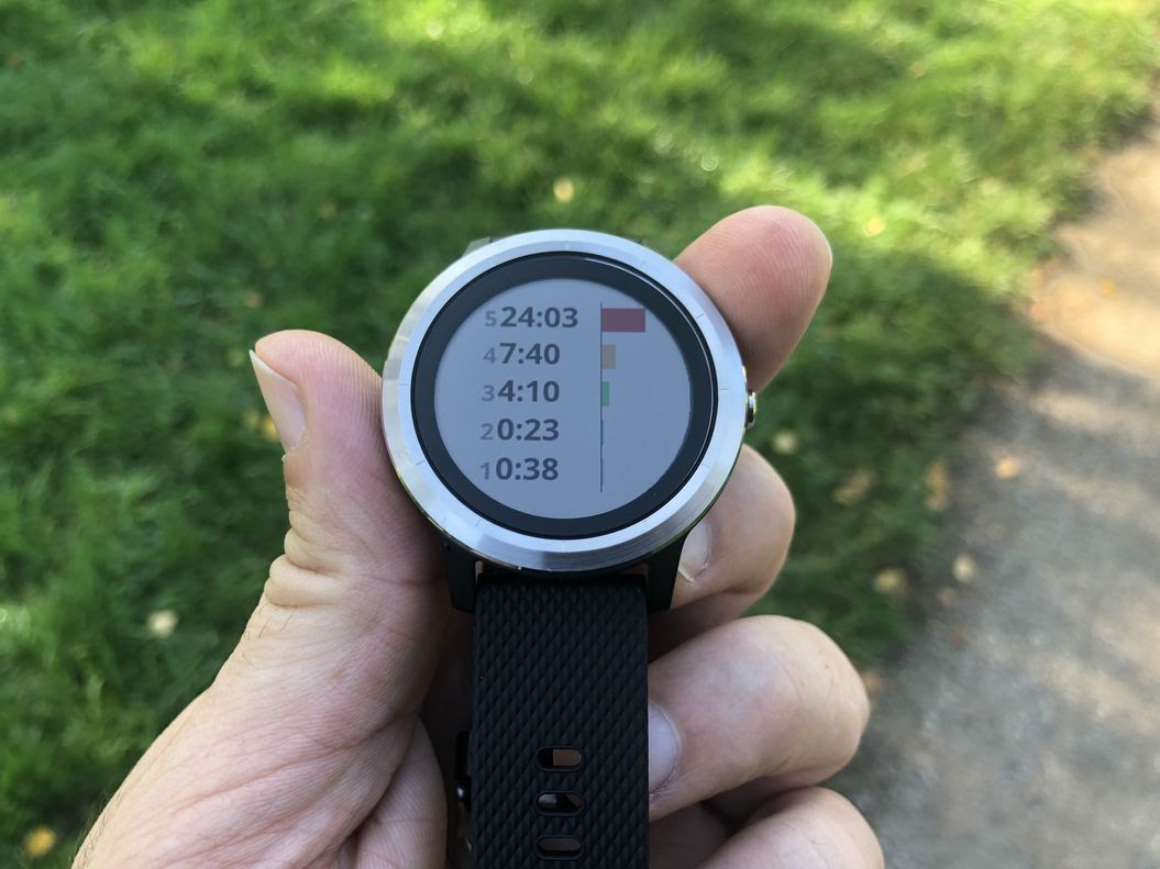 vivoactive 3 heart rate monitor not working