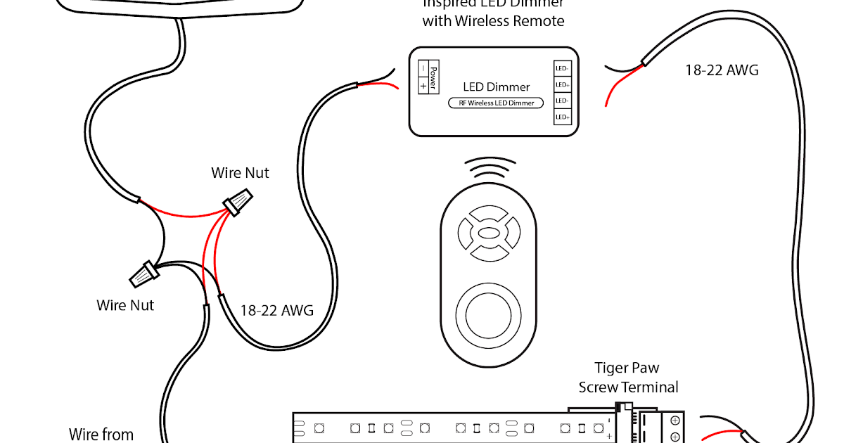 Yfz450 Wiring Diagram - 2 / Yamaha how to remove yfz450 carburetor