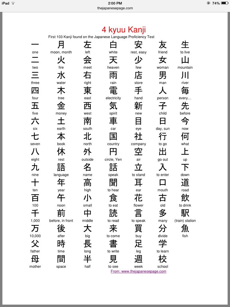 kanji-test