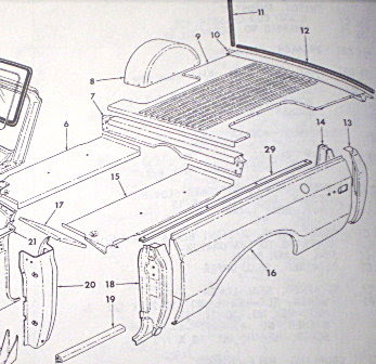 1972 Scout 2 Wiring Diagram - Wiring Diagram Schemas