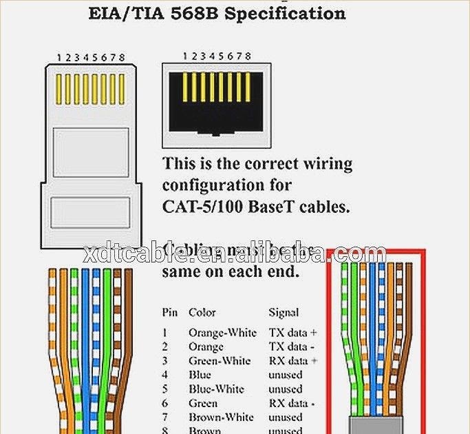 Wiring Diagram For Rj45 Cable Color Code schematic and