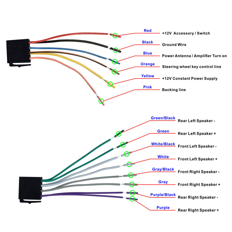 Chinese Android Car Stereo Wiring Diagram - Wiring Diagram
