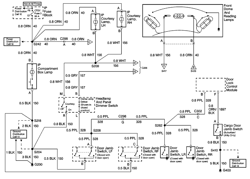 2001 Chevy Tahoe Interior Light Wiring Diagram - Cars Wiring Diagram Blog