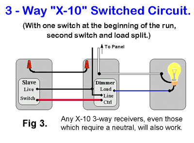 How To Wire A Dimmer Switch Diagram / Wiring Diagram For Led Dimmer