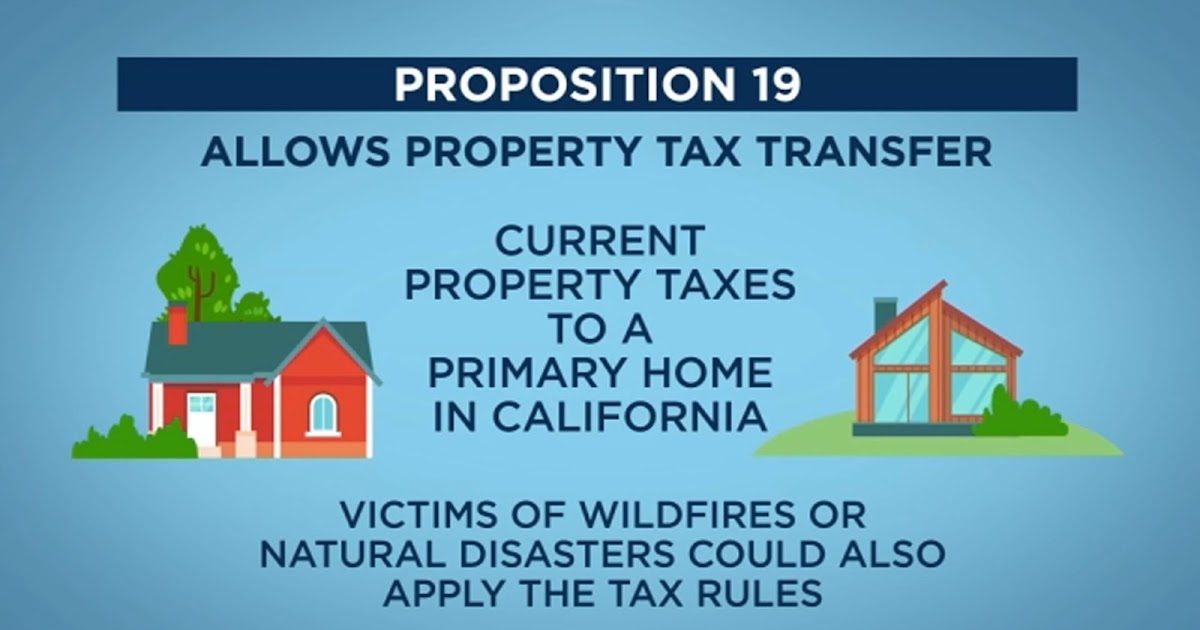 When Should I Receive My Property Tax Bill In California PRORFETY