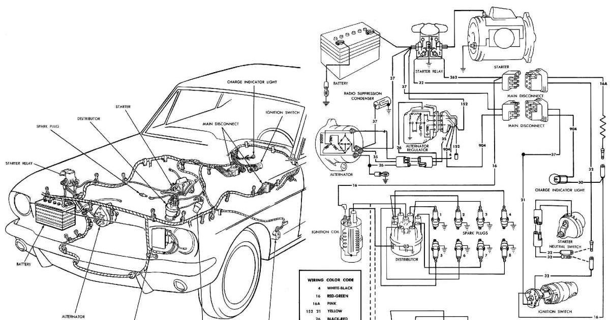 1967 Mustang Alternator Wiring Diagram - satoricinema