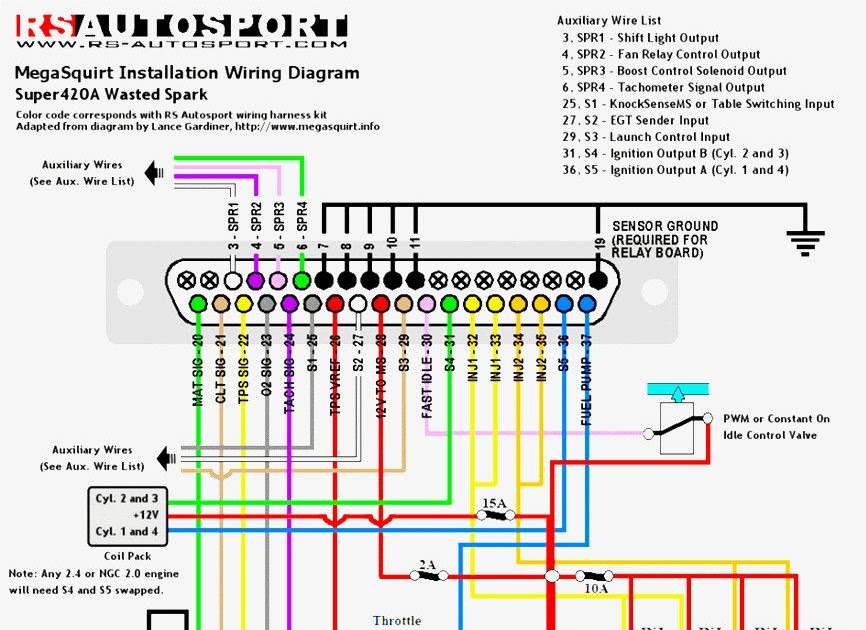 2000 Dodge Durango Stereo Wiring Diagram - Wiring Schema