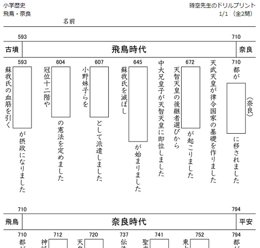 印刷可能 中学生 歴史 問題 6864 中学生 歴史 問題 プリント