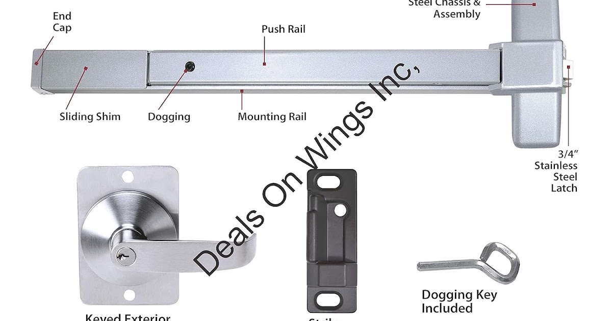 Panic Bar Parts Diagram Wiring Diagram