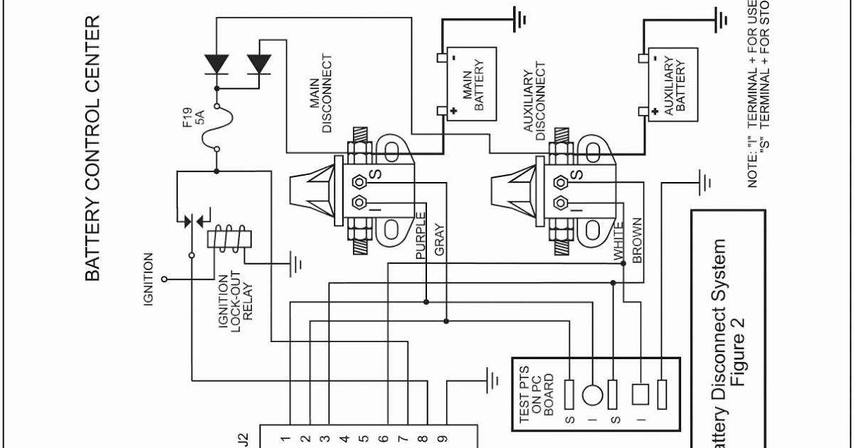 Honeywell S8610U Wiring Diagram : Honeywell S8610u Installation