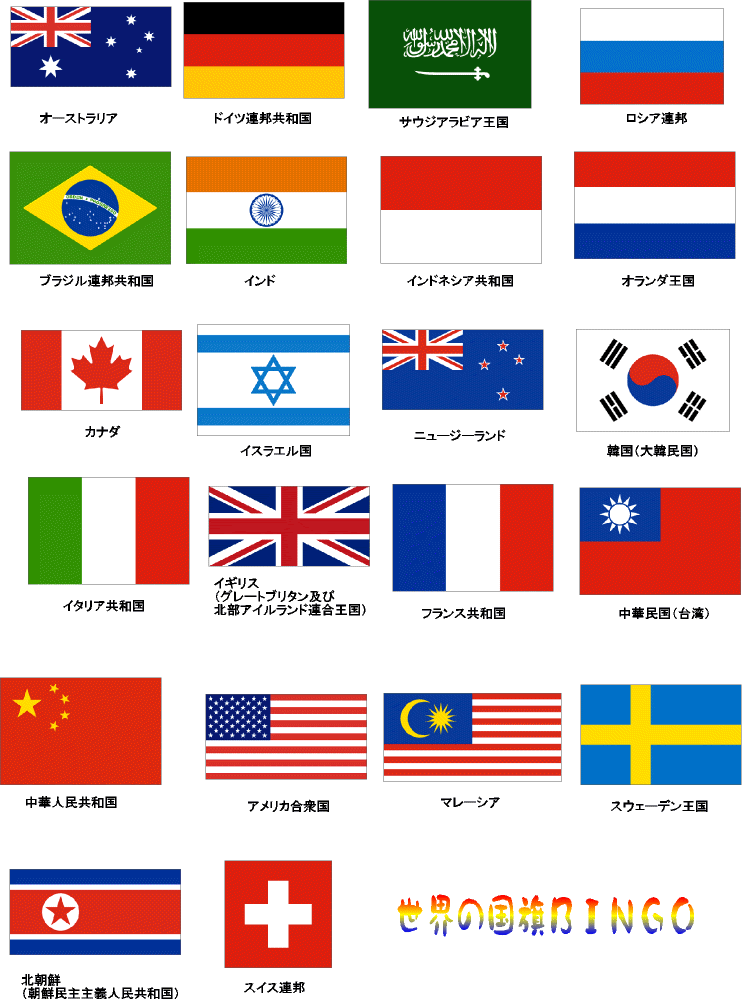世界 国旗 一覧