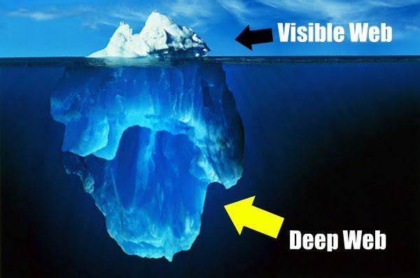 Deep Web icebergdeepweb