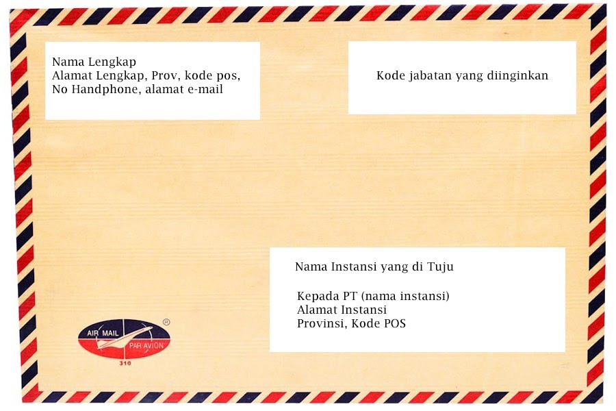 Lihat Cara Membuat Surat Lamaran Kerja Di Pt Yang Benar - Kumpulan