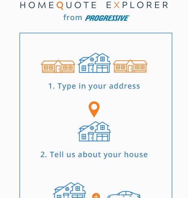 44 Best Of Home Insurance Quotes Progressive