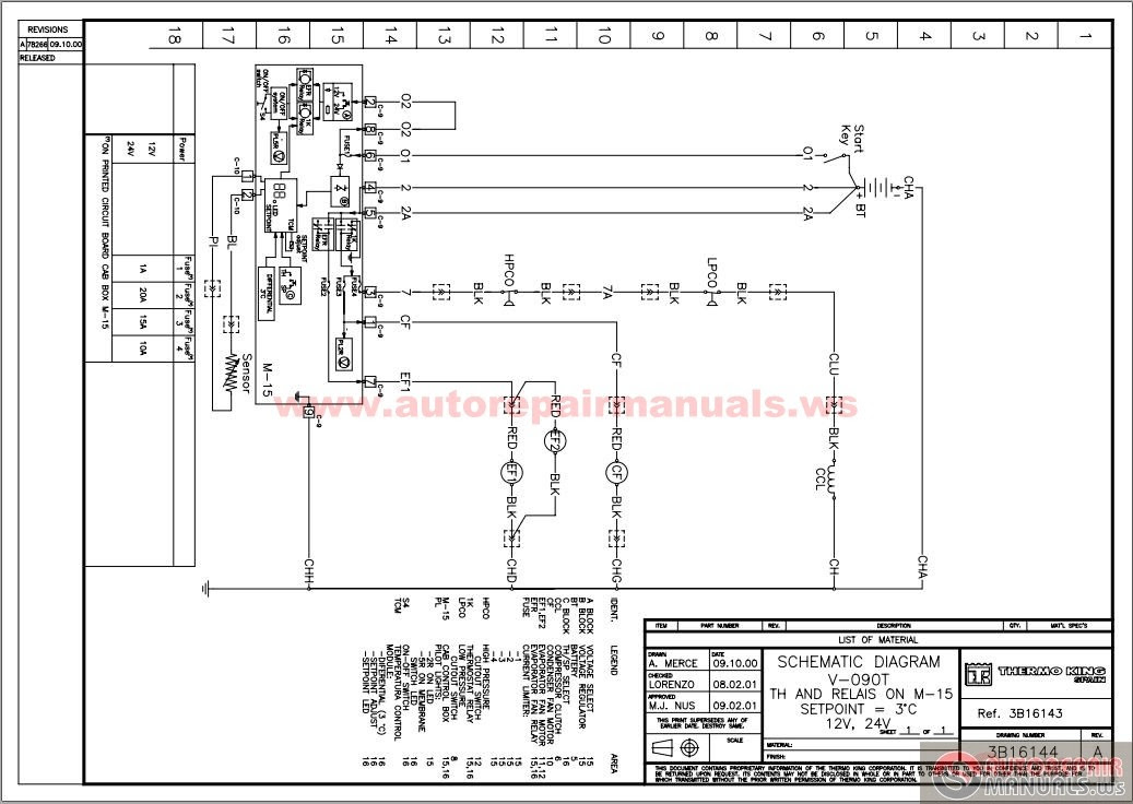 35 Versalift Bucket Truck Wiring Diagram - Wiring Diagram Database