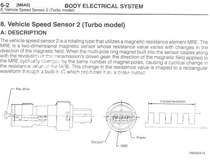 Subaru O2 Sensor Wiring Diagram from lh6.googleusercontent.com